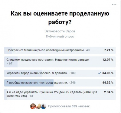 Итоги опроса.jpg Итоги опроса.jpg